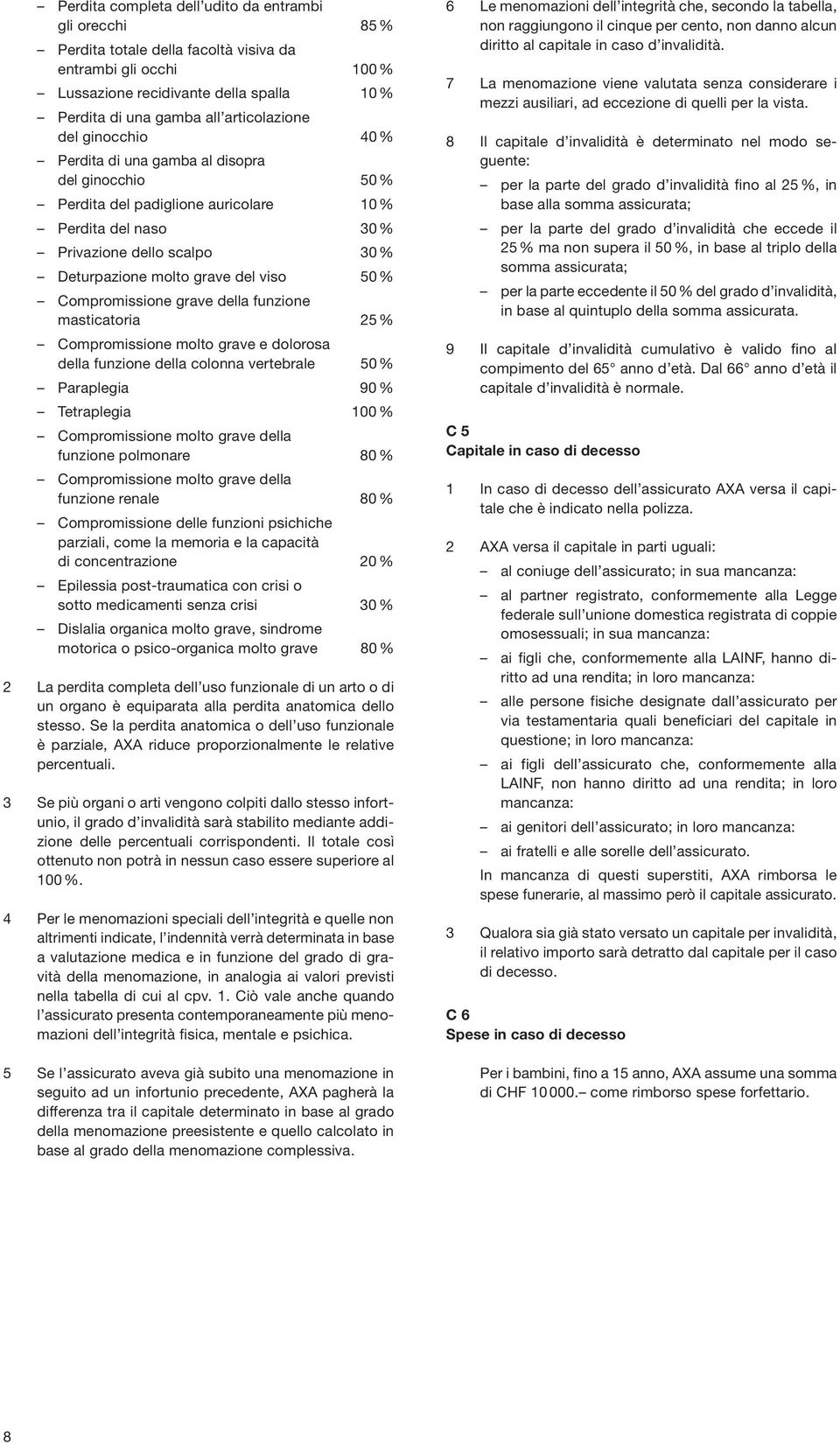 del viso 50 % Compromissione grave della funzione masticatoria 25 % Compromissione molto grave e dolorosa della funzione della colonna vertebrale 50 % Paraplegia 90 % Tetraplegia 100 % Compromissione