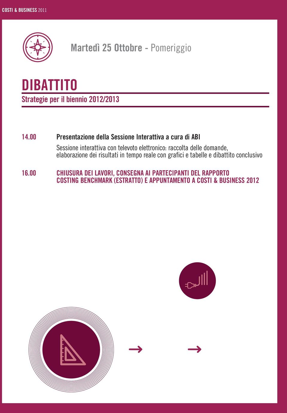 raccolta delle domande, elaborazione dei risultati in tempo reale con grafici e tabelle e dibattito conclusivo