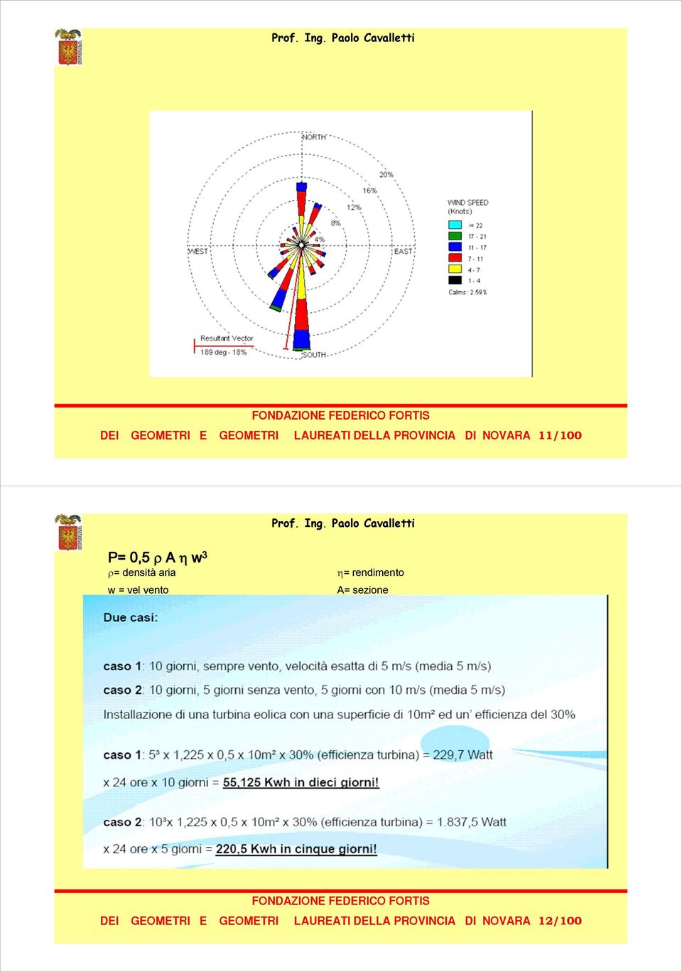 η= rendimento w = vel vento A= sezione  DI NOVARA