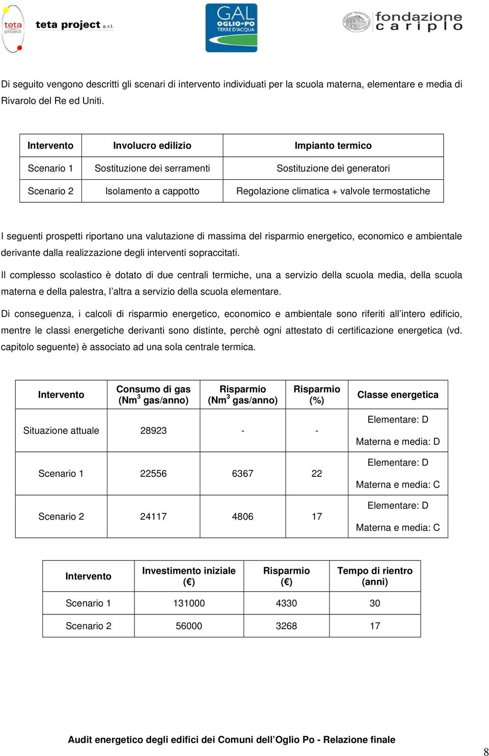 seguenti prospetti riportano una valutazione di massima del risparmio energetico, economico e ambientale derivante dalla realizzazione degli interventi sopraccitati.