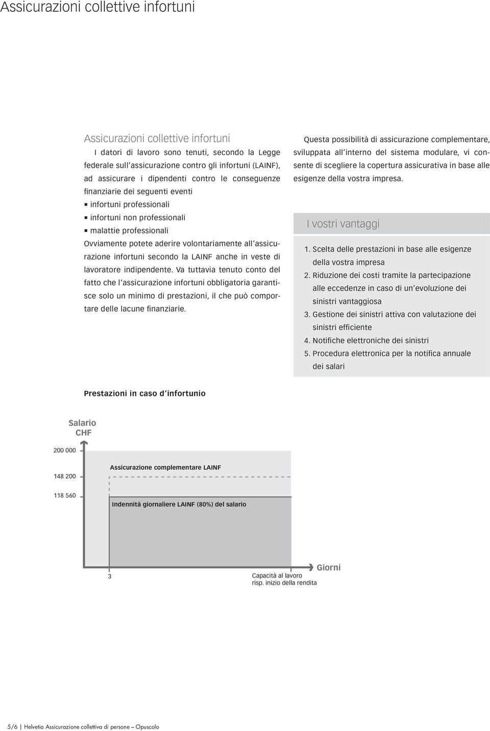 infortuni secondo la LAINF anche in veste di lavoratore indipendente.