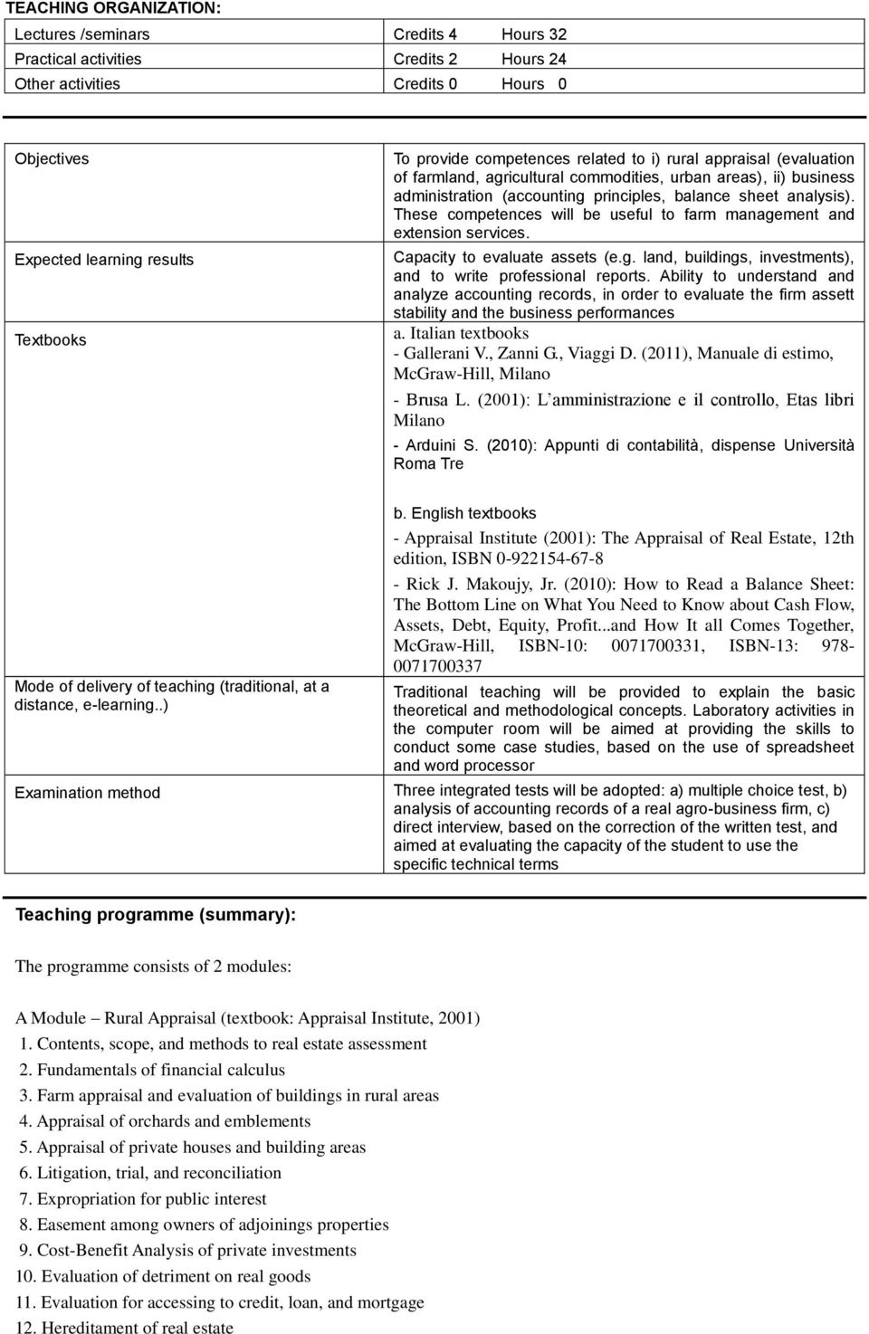 These competences will be useful to farm management and extension services. Capacity to evaluate assets (e.g. land, buildings, investments), and to write professional reports.