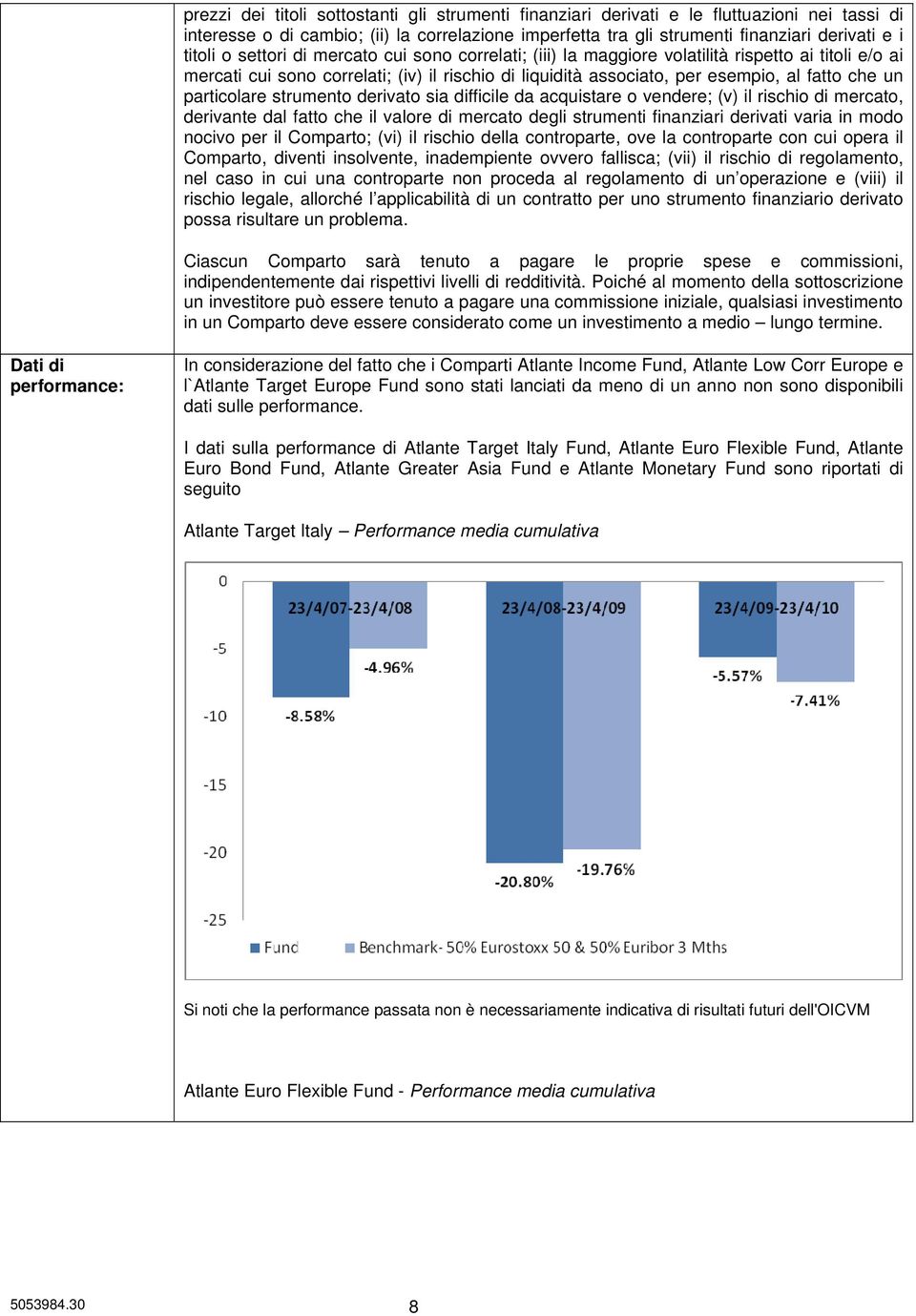 particolare strumento derivato sia difficile da acquistare o vendere; (v) il rischio di mercato, derivante dal fatto che il valore di mercato degli strumenti finanziari derivati varia in modo nocivo