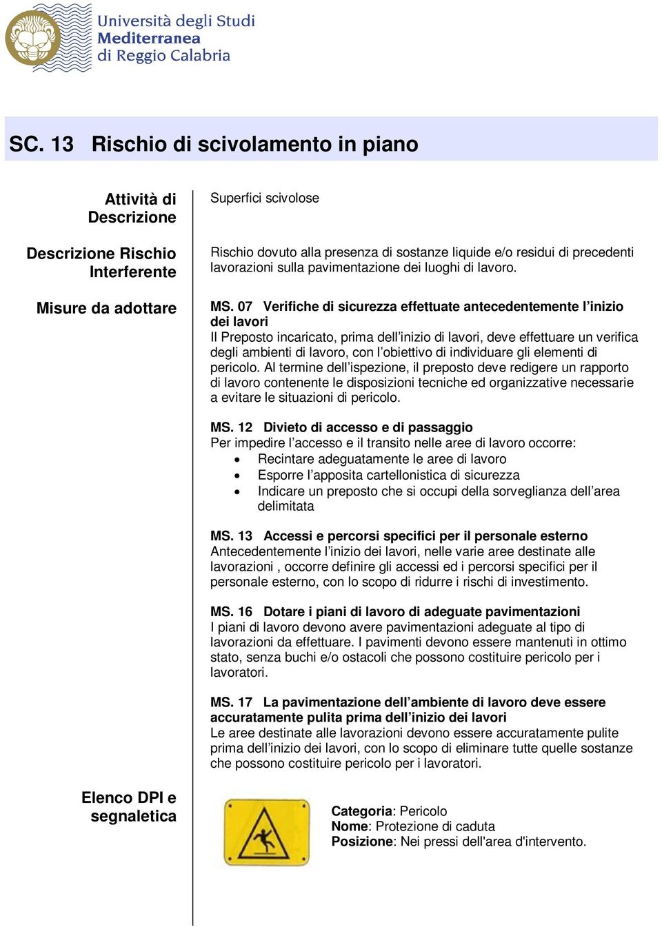 obiettivo di individuare gli elementi di pericolo.