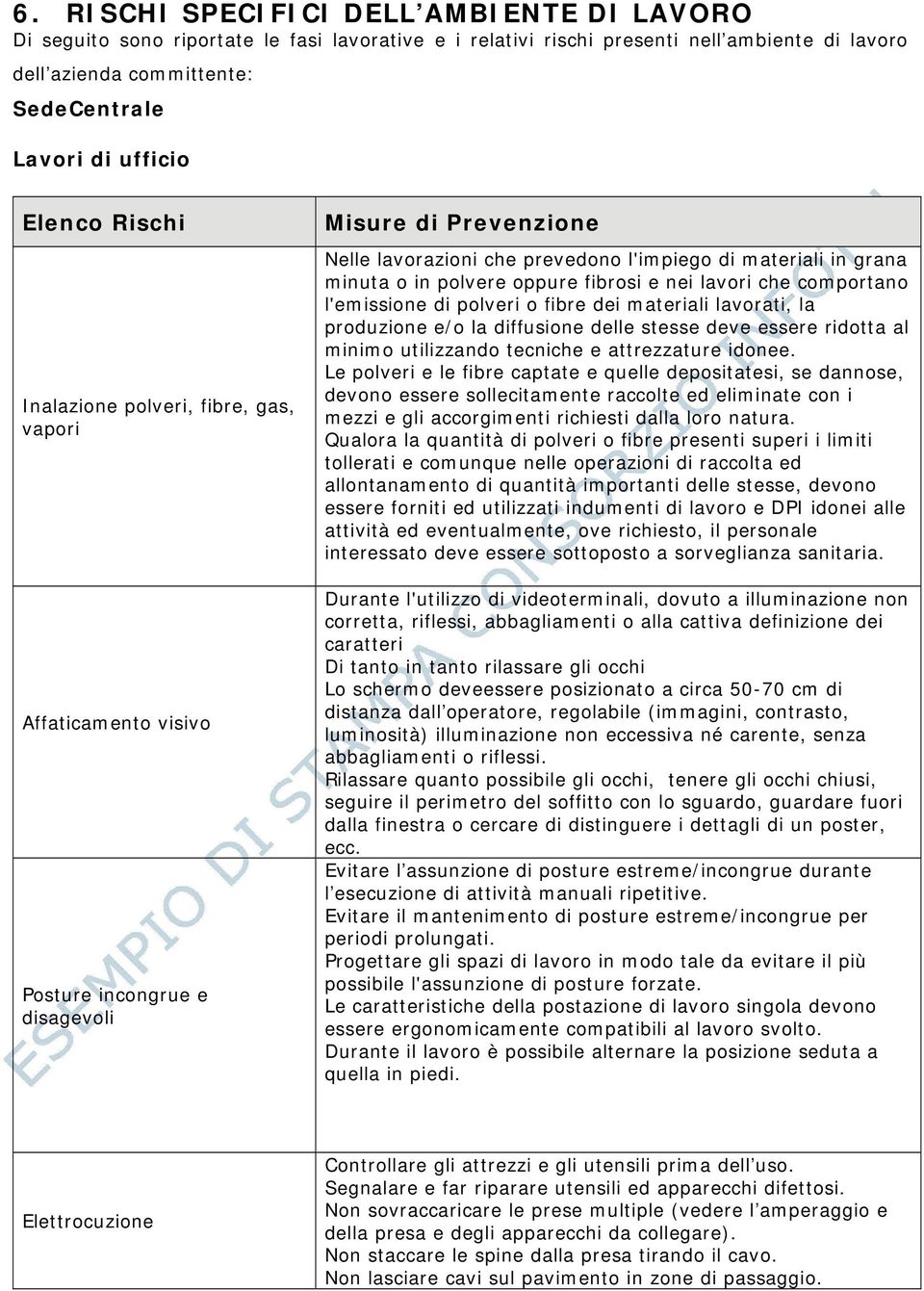 in polvere oppure fibrosi e nei lavori che comportano l'emissione di polveri o fibre dei materiali lavorati, la produzione e/o la diffusione delle stesse deve essere ridotta al minimo utilizzando