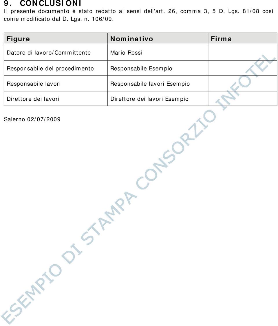 Figure Nominativo Firma Datore di lavoro/committente Responsabile del procedimento