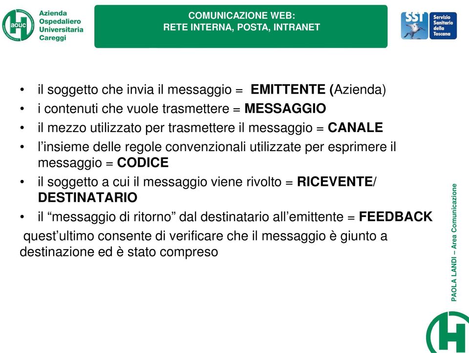 messaggio = CODICE il soggetto a cui il messaggio viene rivolto = RICEVENTE/ DESTINATARIO il messaggio di ritorno dal