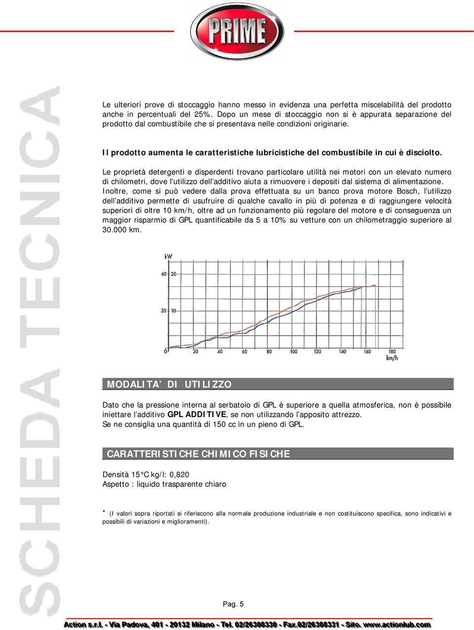 Il prodotto aumenta le caratteristiche lubricistiche del combustibile in cui è disciolto.