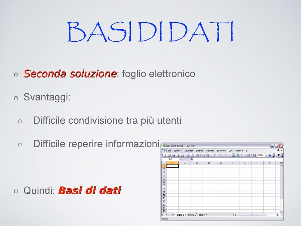 Difficile condivisione tra più utenti