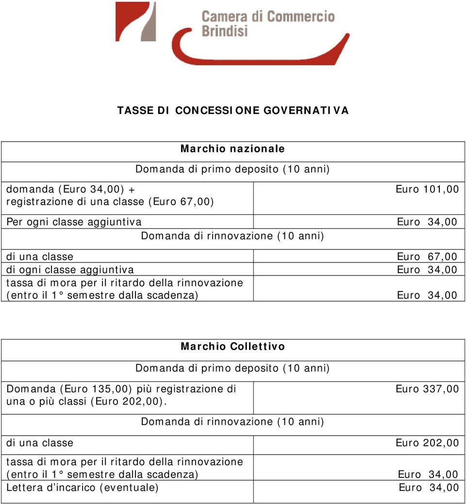 semestre dalla scadenza) Euro 34,00 Marchio Collettivo Domanda di primo deposito (10 anni) Domanda (Euro 135,00) più registrazione di una o più classi (Euro 202,00).