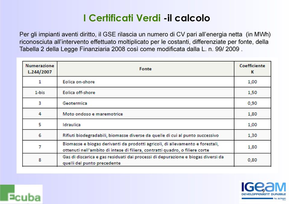 intervento effettuato moltiplicato per le costanti, differenziate per fonte,