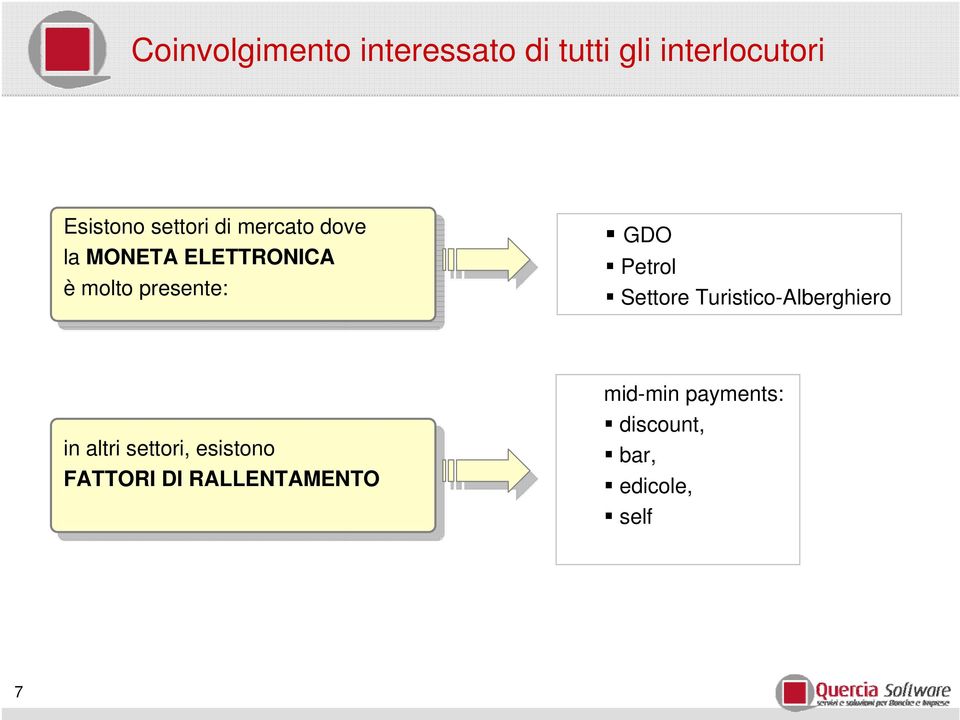 presente: GDO Petrol Settore Turistico-Alberghiero in in altri altri settori, settori,