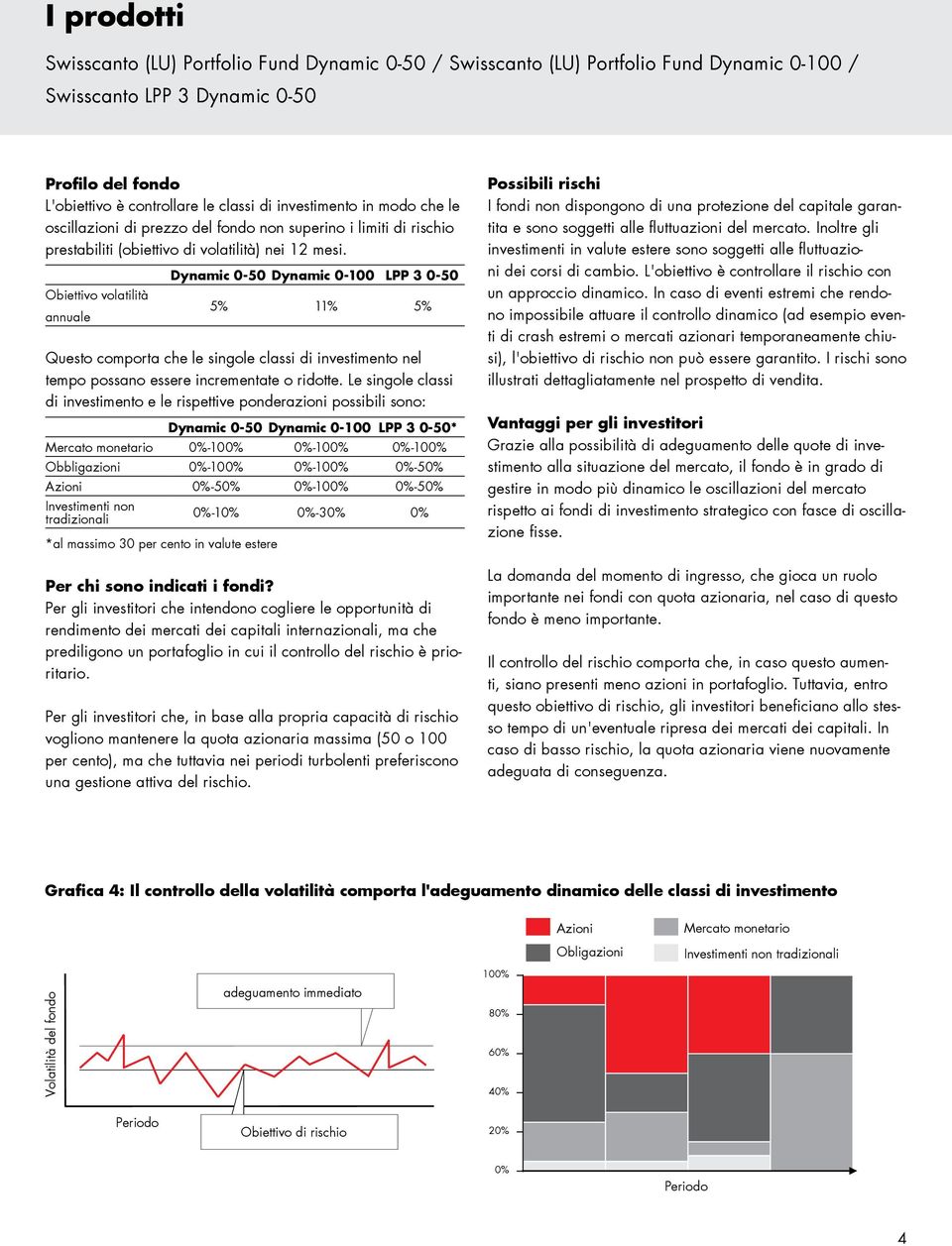 Obiettivo volatilità annuale Dynamic 0-50 Dynamic 0-100 LPP 3 0-50 5% 11% 5% Questo comporta che le singole classi di investimento nel tempo possano essere incrementate o ridotte.