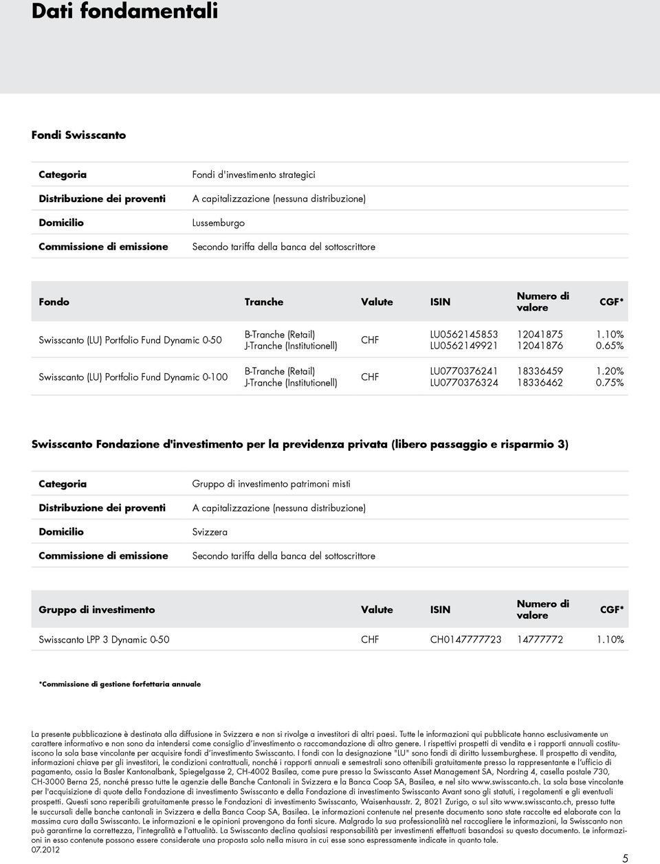 LU0562145853 LU0562149921 12041875 12041876 1.10% 0.65% Swisscanto (LU) Portfolio Fund Dynamic 0-100 B-Tranche (Retail) J-Tranche (Institutionell) CHF LU0770376241 LU0770376324 18336459 18336462 1.