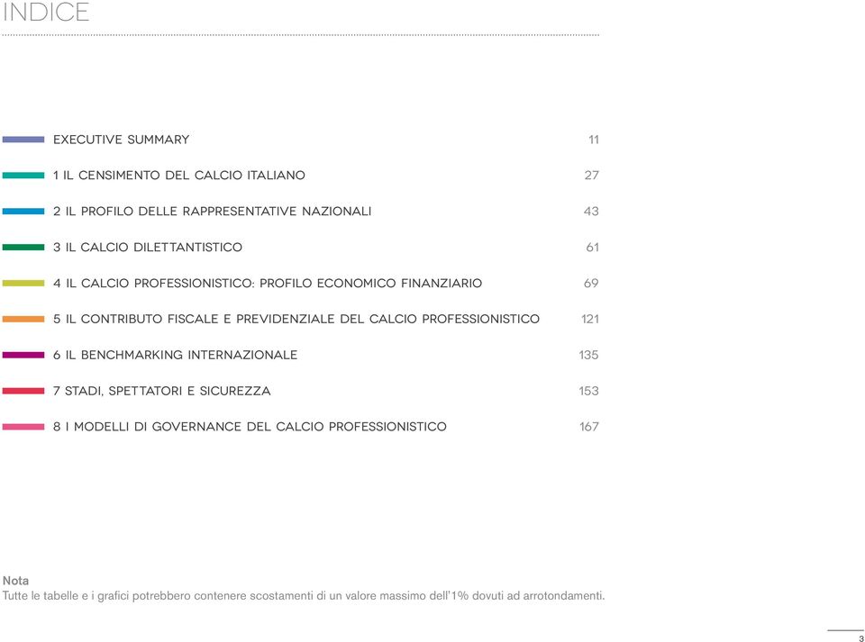 professionistico 121 6 il benchmarking internazionale 135 7 stadi, spettatori e sicurezza 153 8 i modelli di governance del calcio