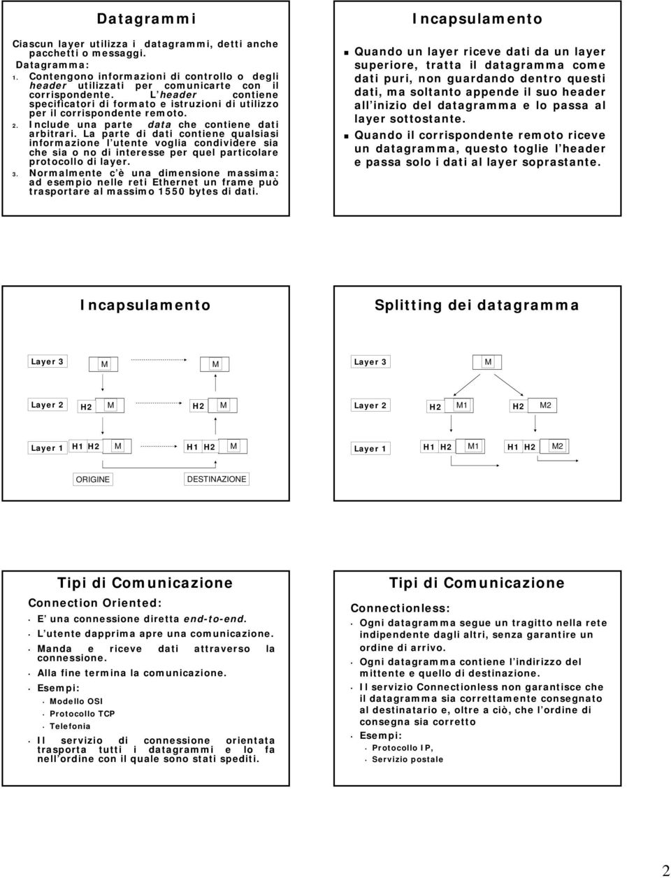 La parte di dati contiene qualsiasi informazione l utente voglia condividere sia che sia o no di interesse per quel particolare protocollo di layer. 3.