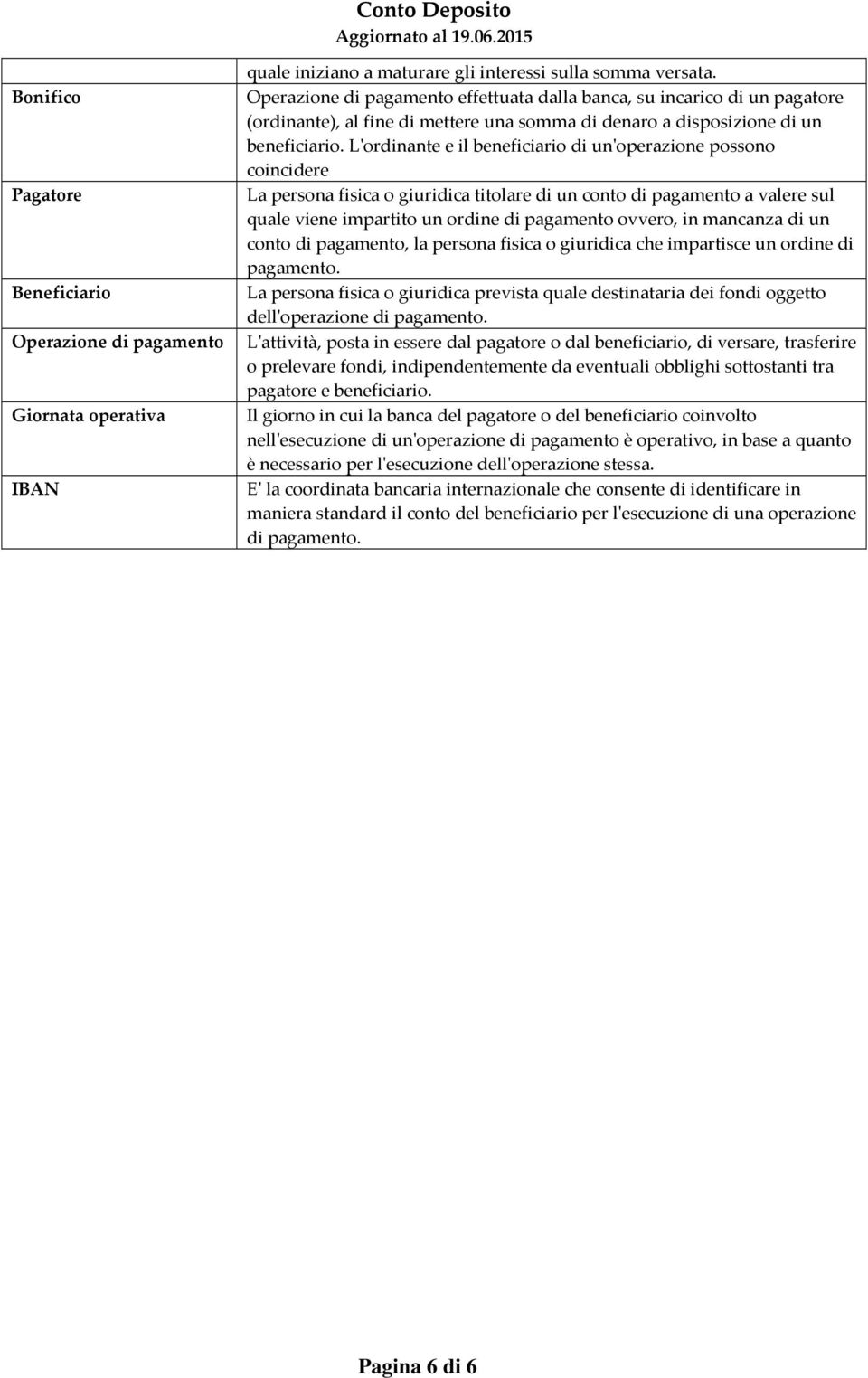 L'ordinante e il beneficiario di un'operazione possono coincidere Pagatore La persona fisica o giuridica titolare di un conto di pagamento a valere sul quale viene impartito un ordine di pagamento