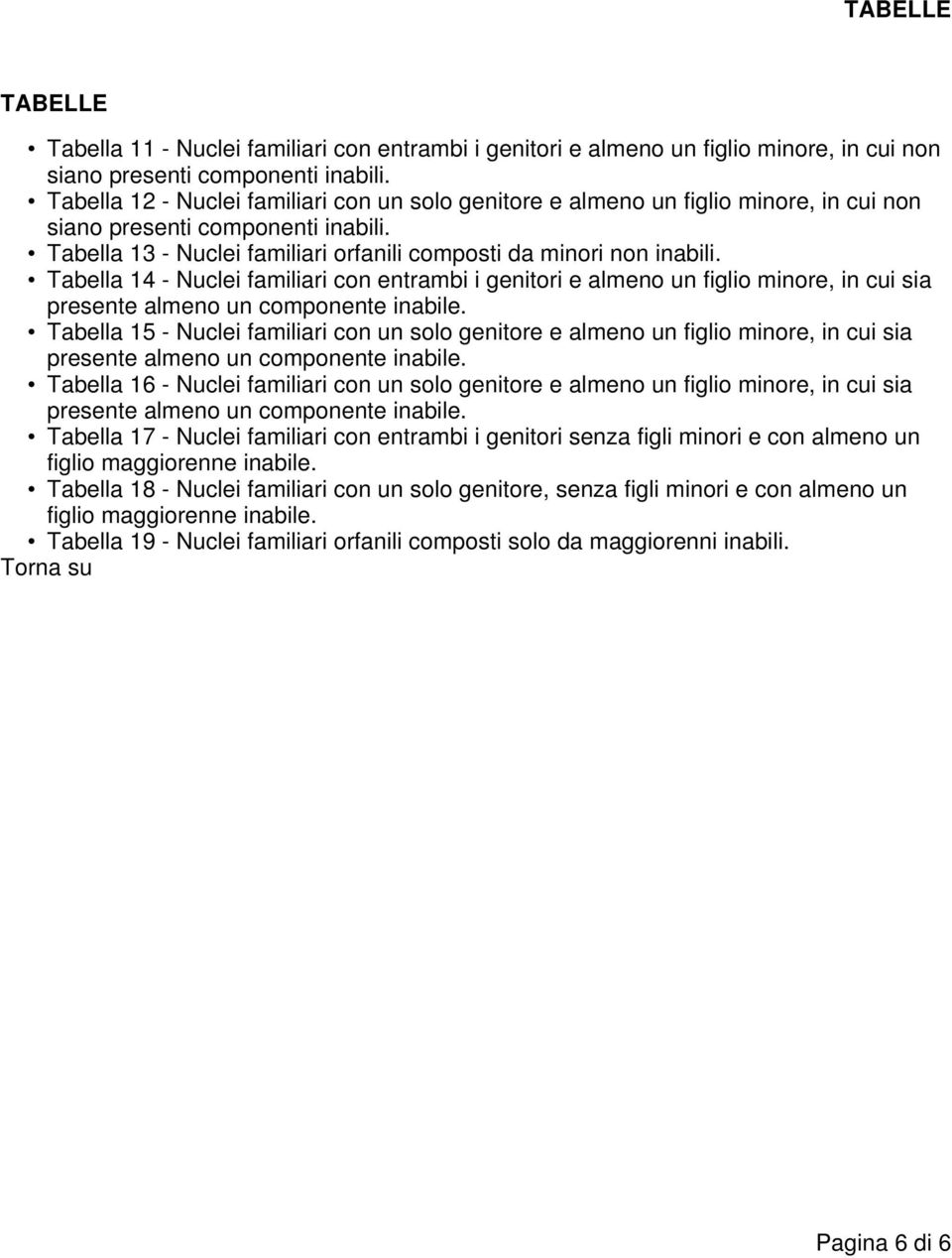 Tabella 14 - Nuclei familiari con entrambi i genitori e almeno un figlio minore, in cui sia presente almeno un componente inabile.