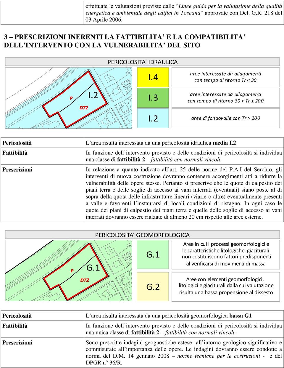 3 con tempo di ritorno Tr < 30 con tempo di ritorno 30 < Tr < 200 aree di fondovalle con Tr > 200 Pericolosità L area risulta interessata da una pericolosità idraulica media una classe di fattibilità