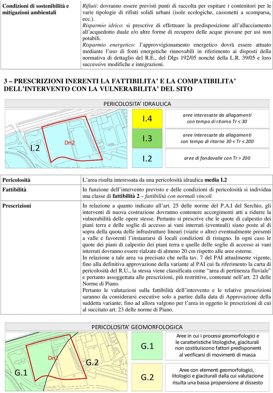 Risparmio idrico: si prescrive di effettuare la predisposizione all allacciamento all acquedotto duale e/o altre forme di recupero delle acque piovane per usi non potabili.