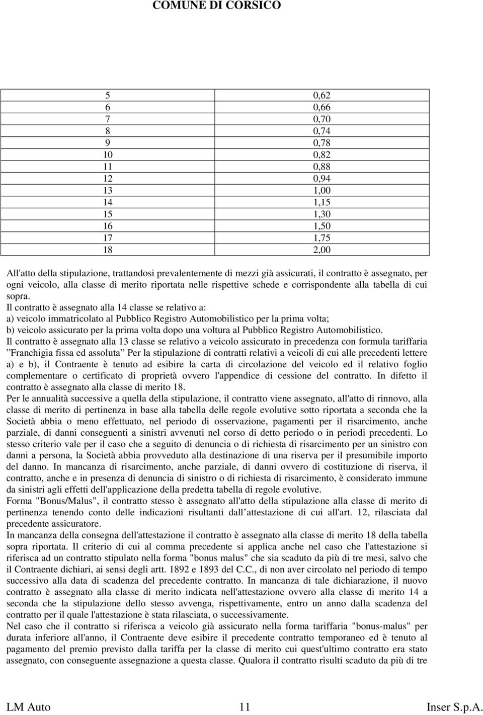 Il contratto è assegnato alla 14 classe se relativo a: a) veicolo immatricolato al Pubblico Registro Automobilistico per la prima volta; b) veicolo assicurato per la prima volta dopo una voltura al