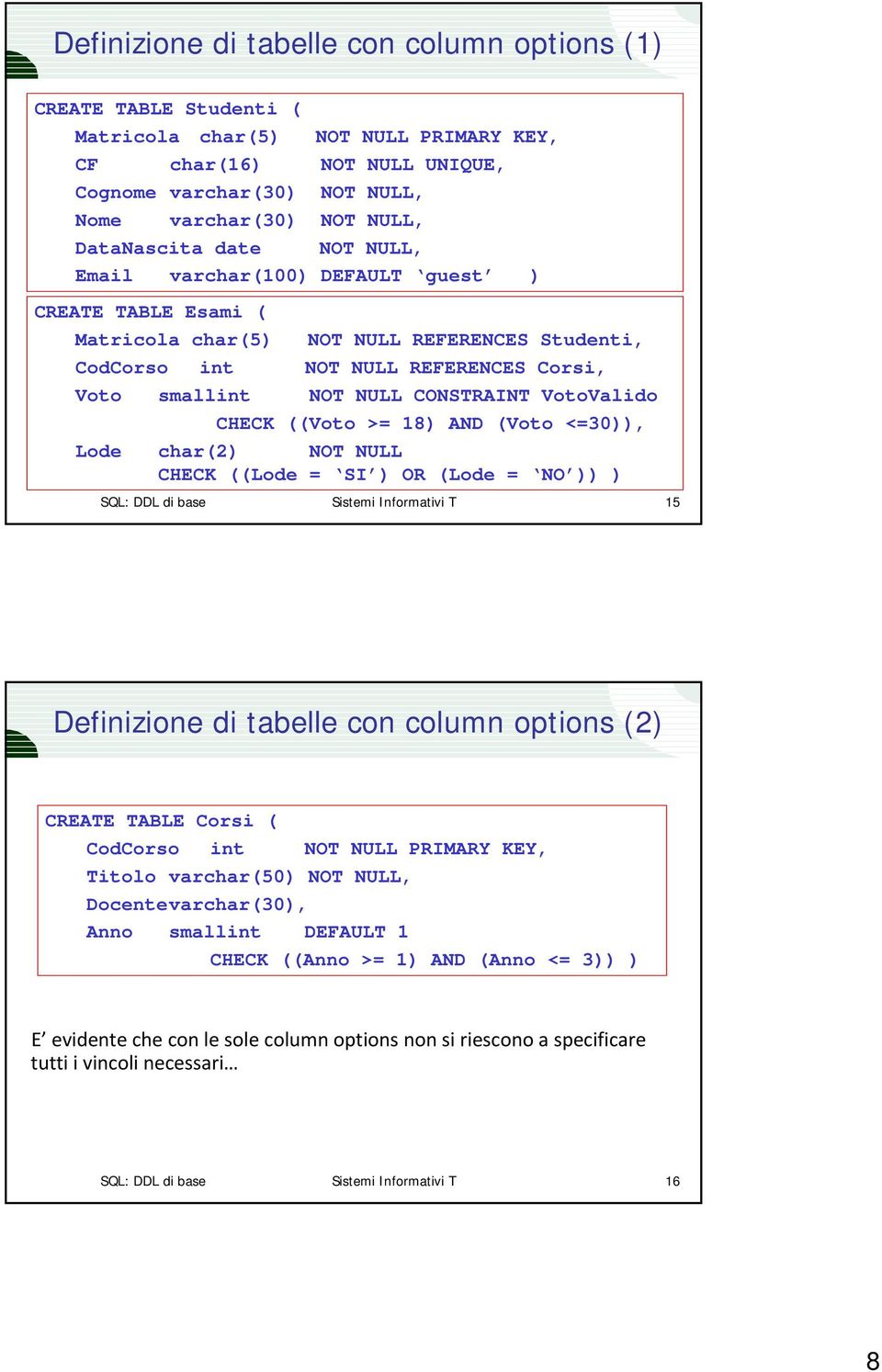CONSTRAINT VotoValido CHECK ((Voto >= 18) AND (Voto <=30)), Lode char(2) NOT NULL CHECK ((Lode = SI ) OR (Lode = NO )) ) SQL: DDL di base Sistemi Informativi T 15 Definizione di tabelle con column