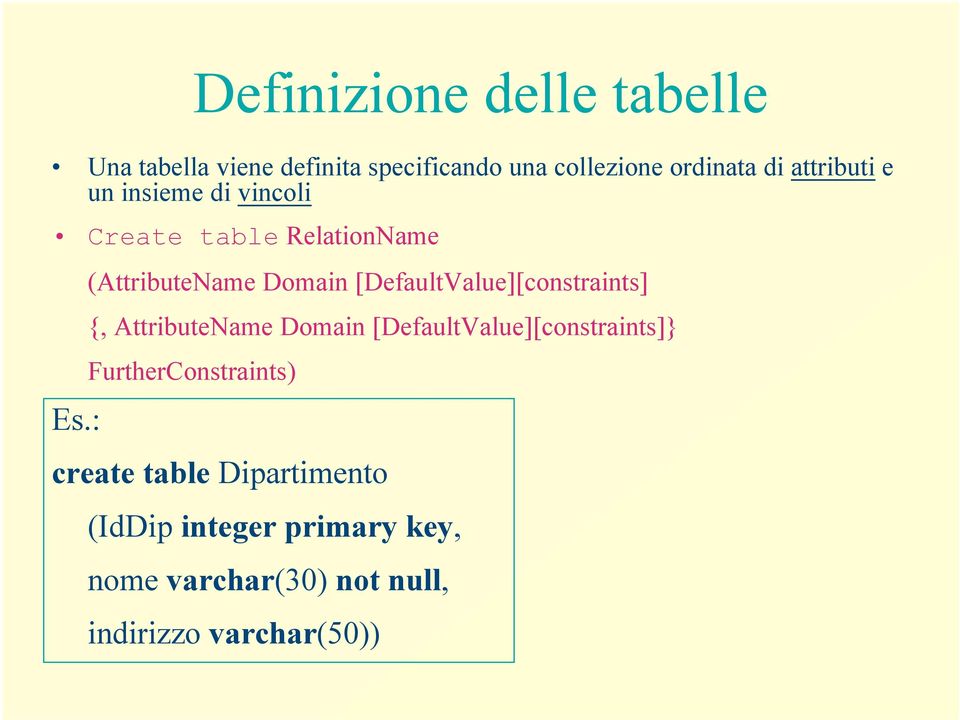 : (AttributeName Domain [DefaultValue][constraints] {, AttributeName Domain