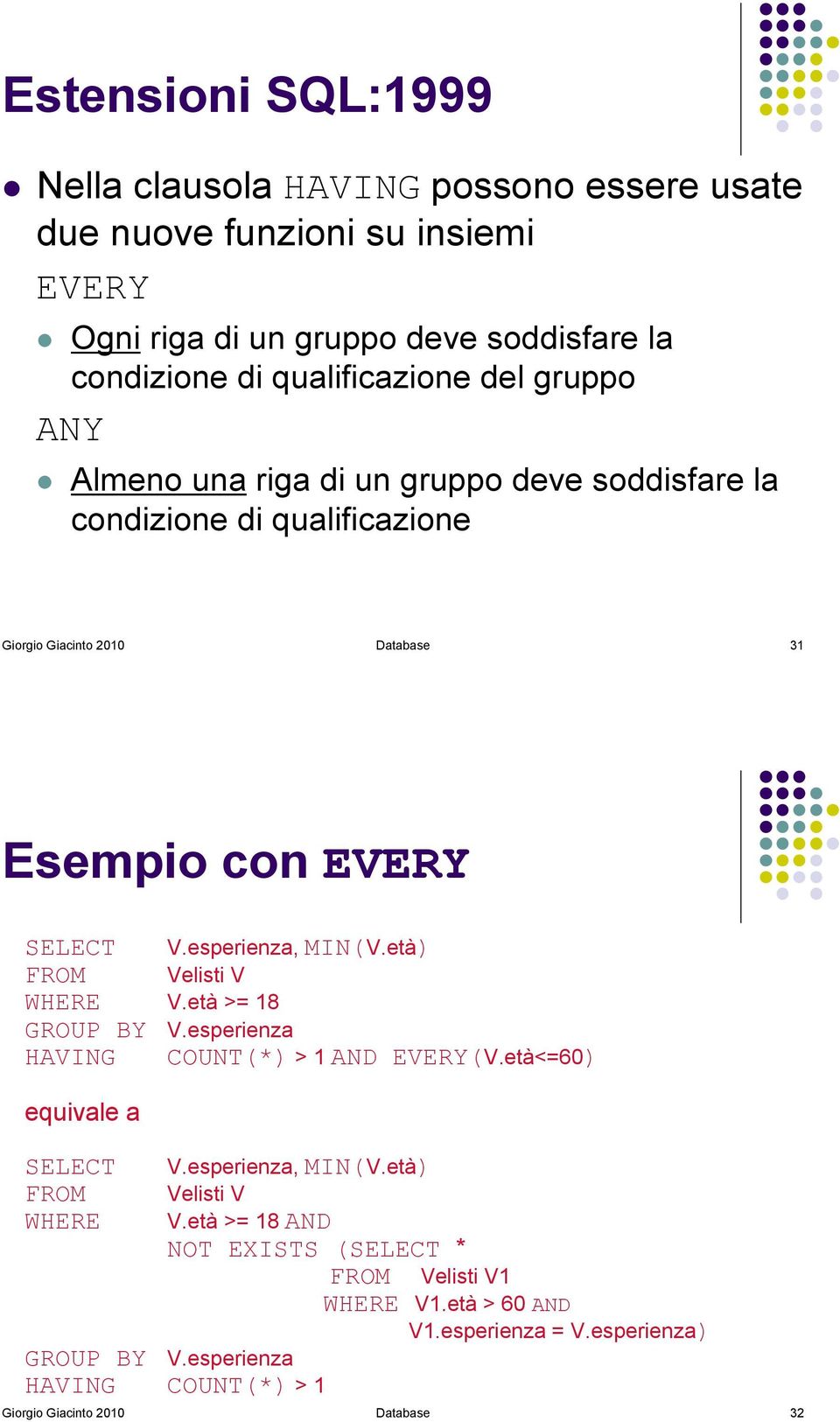 Almeno una riga di un gruppo deve soddisfare la condizione di qualificazione Giorgio Giacinto 2010 Database 31 Esempio con EVERY SELECT V.esperienza, MIN(V.