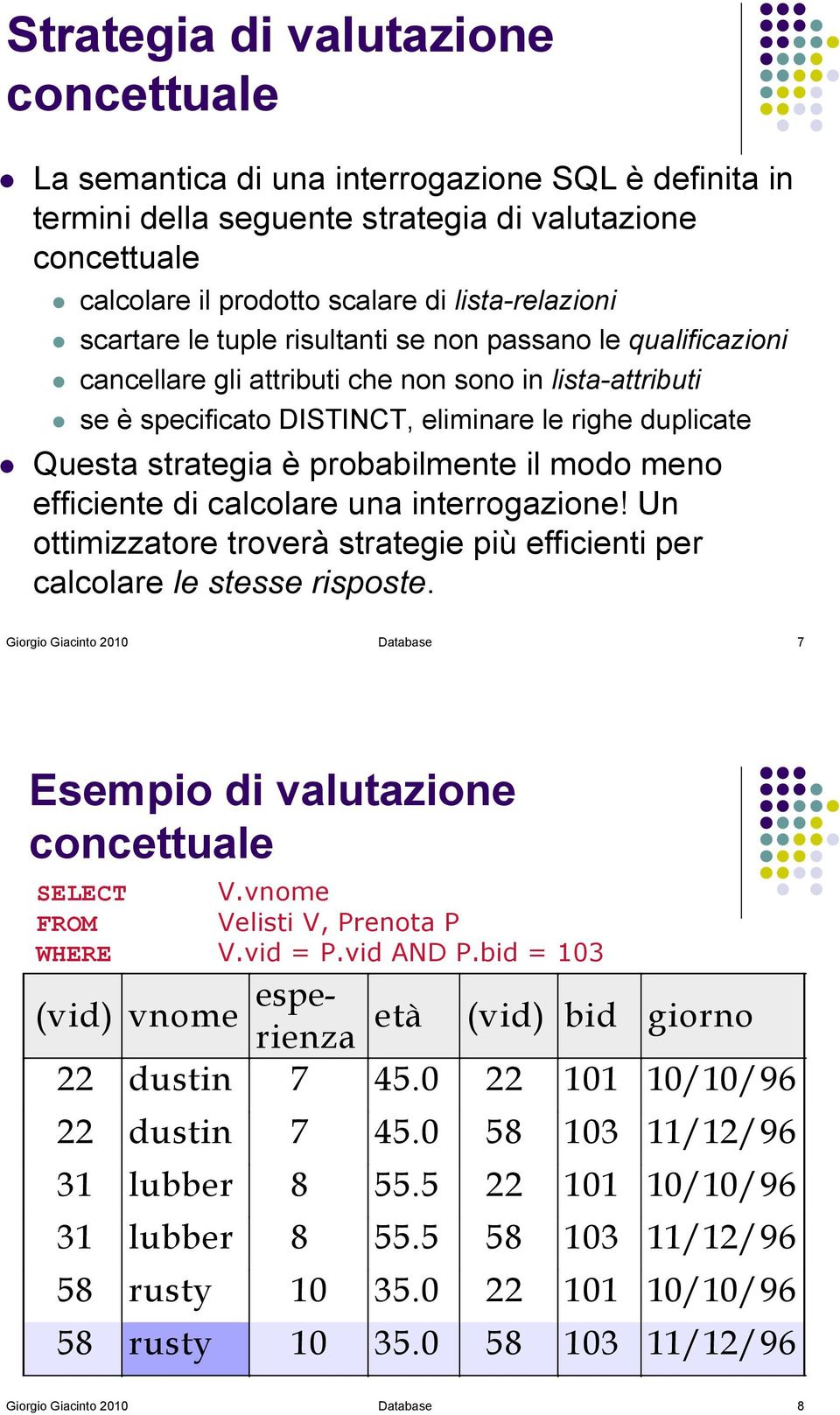 se è specificato DISTINCT, eliminare le righe duplicate! Questa strategia è probabilmente il modo meno efficiente di calcolare una interrogazione!