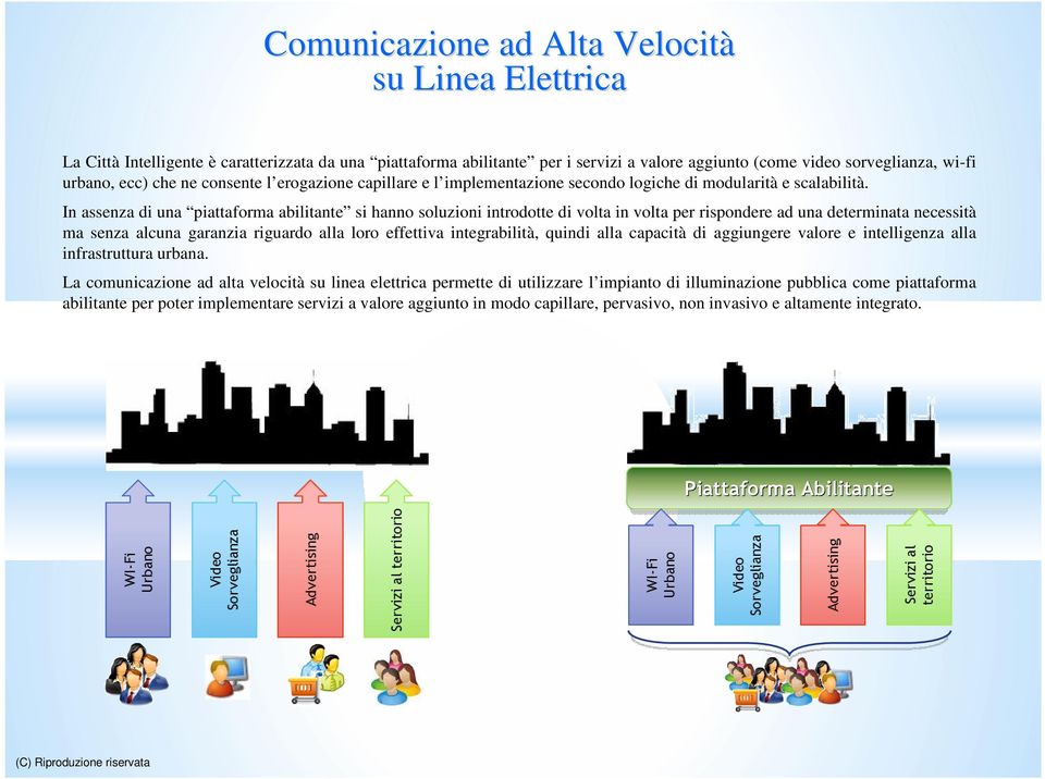 In assenza di una piattaforma abilitante si hanno soluzioni introdotte di volta in volta per rispondere ad una determinata necessità ma senza alcuna garanzia riguardo alla loro effettiva