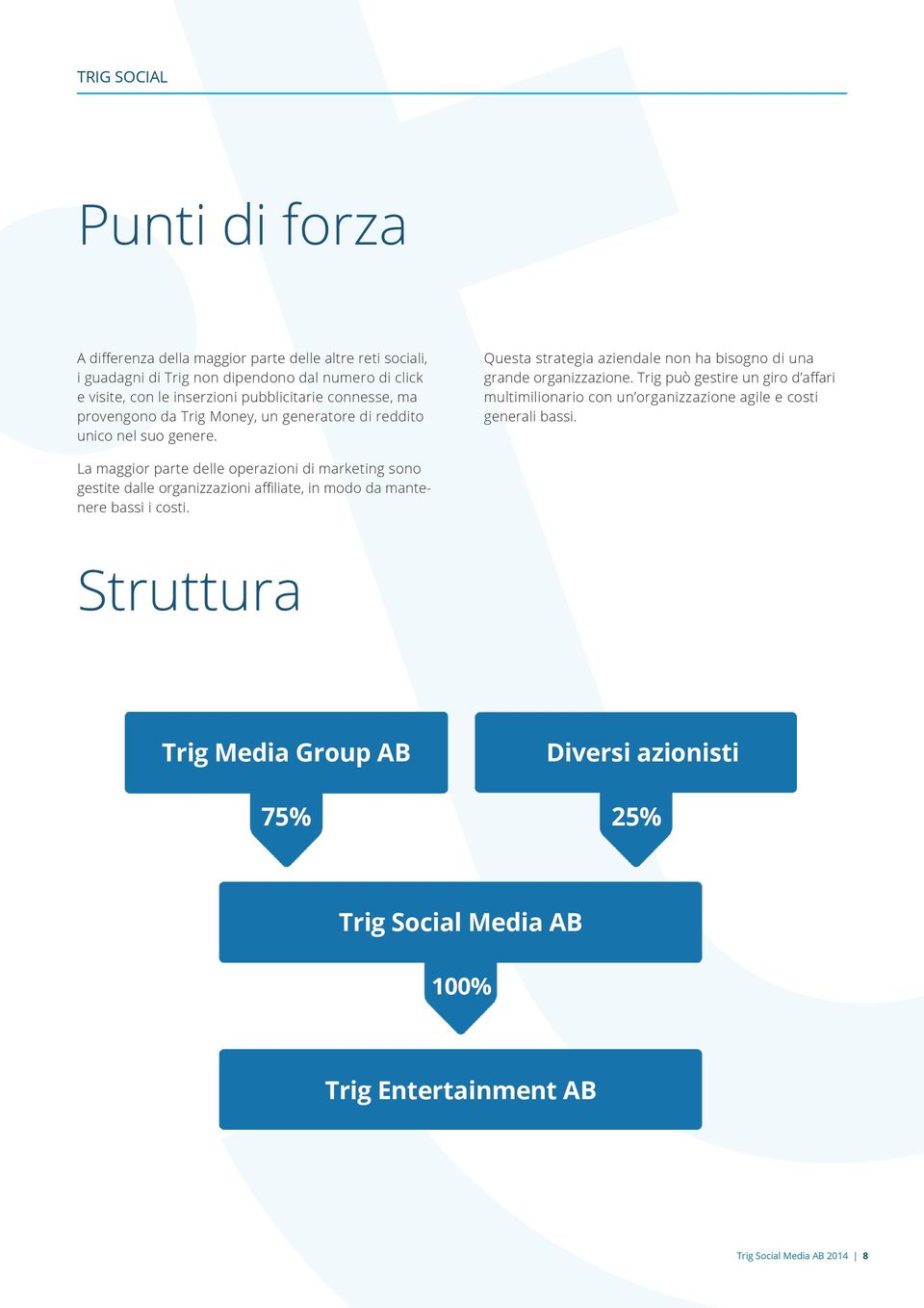 Trig può gestire un giro d affari multimilionario con un organizzazione agile e costi generali bassi.