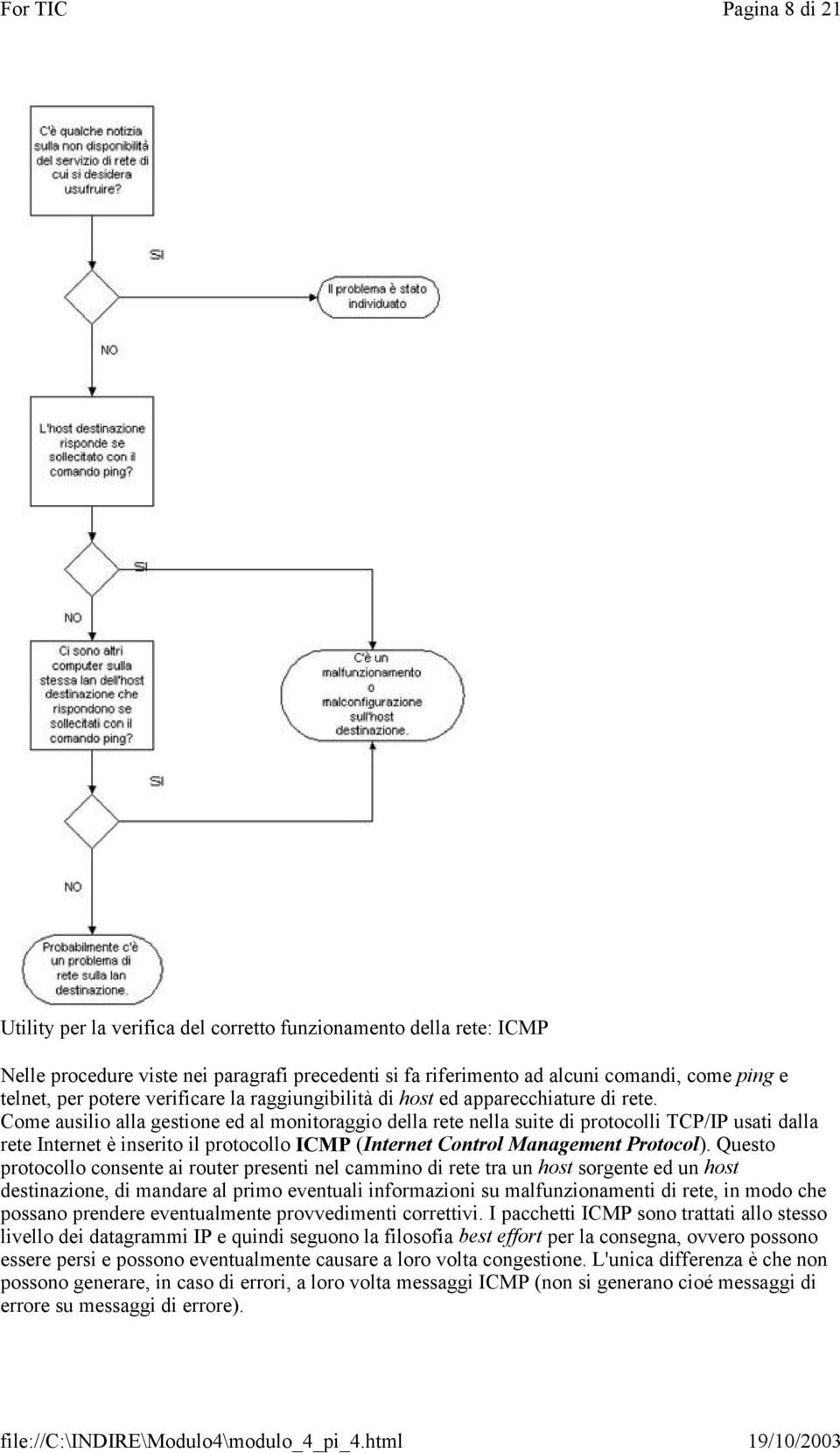 Come ausilio alla gestione ed al monitoraggio della rete nella suite di protocolli TCP/IP usati dalla rete Internet è inserito il protocollo ICMP (Internet Control Management Protocol).