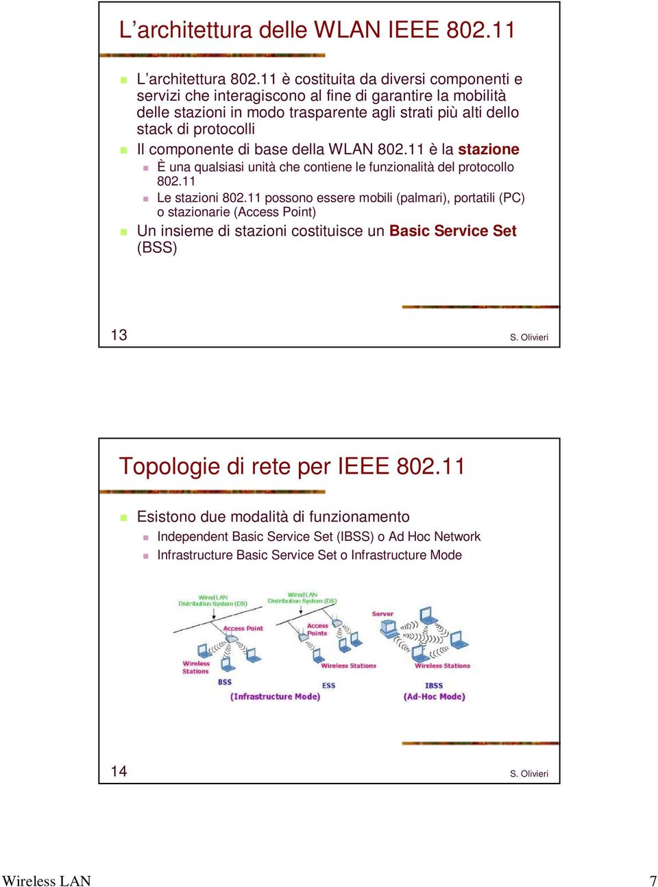 Il componente di base della WLAN 802.11 è la stazione È una qualsiasi unità che contiene le funzionalità del protocollo 802.11 Le stazioni 802.