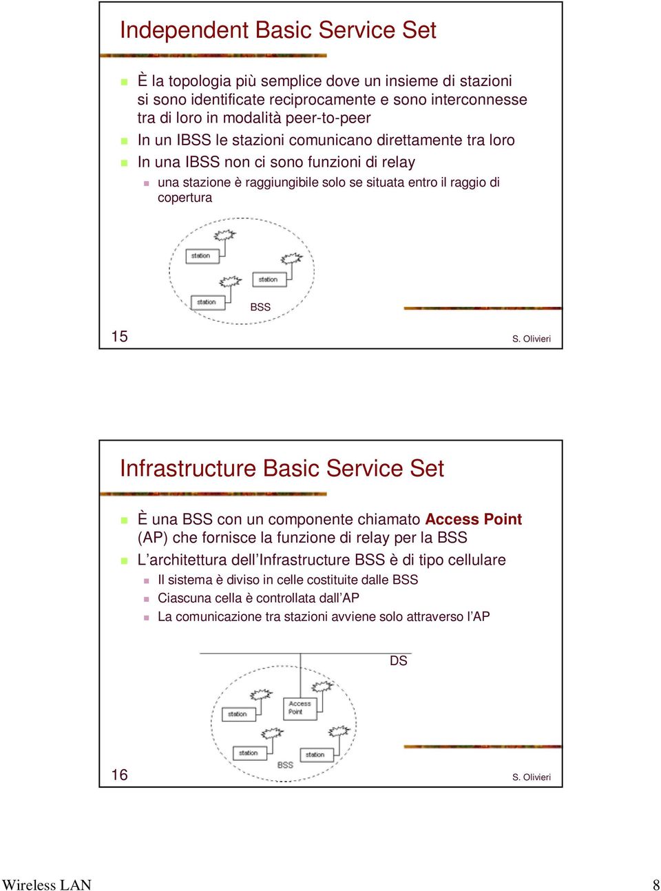 Infrastructure Basic Service Set È una BSS con un componente chiamato Access Point (AP) che fornisce la funzione di relay per la BSS L architettura dell Infrastructure BSS è di