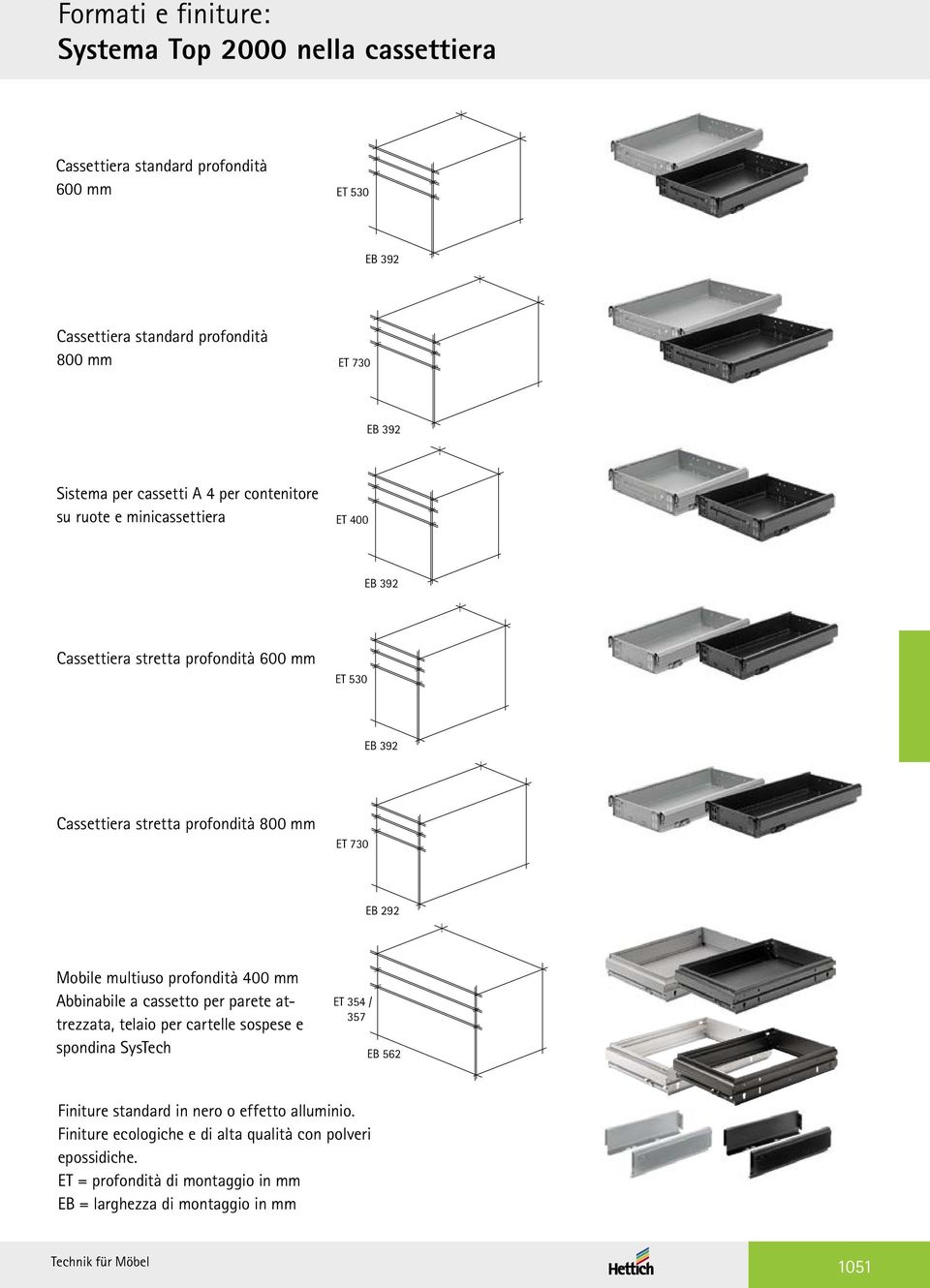 730 EB 292 Mobile multiuso profondità 400 mm Abbinabile a cassetto per parete attrezzata, telaio per cartelle sospese e spondina SysTech ET 354 / 357 EB 562 Finiture