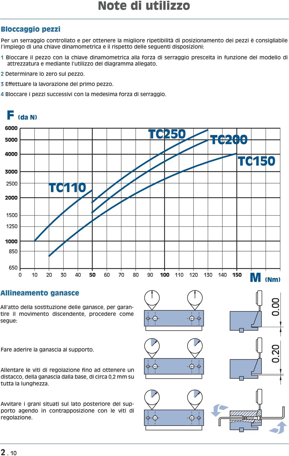 Determinare lo zero sul pezzo. 3 ffettuare la lavorazione del primo pezzo. 4 Bloccare i pezzi successivi con la medesima forza di serraggio.