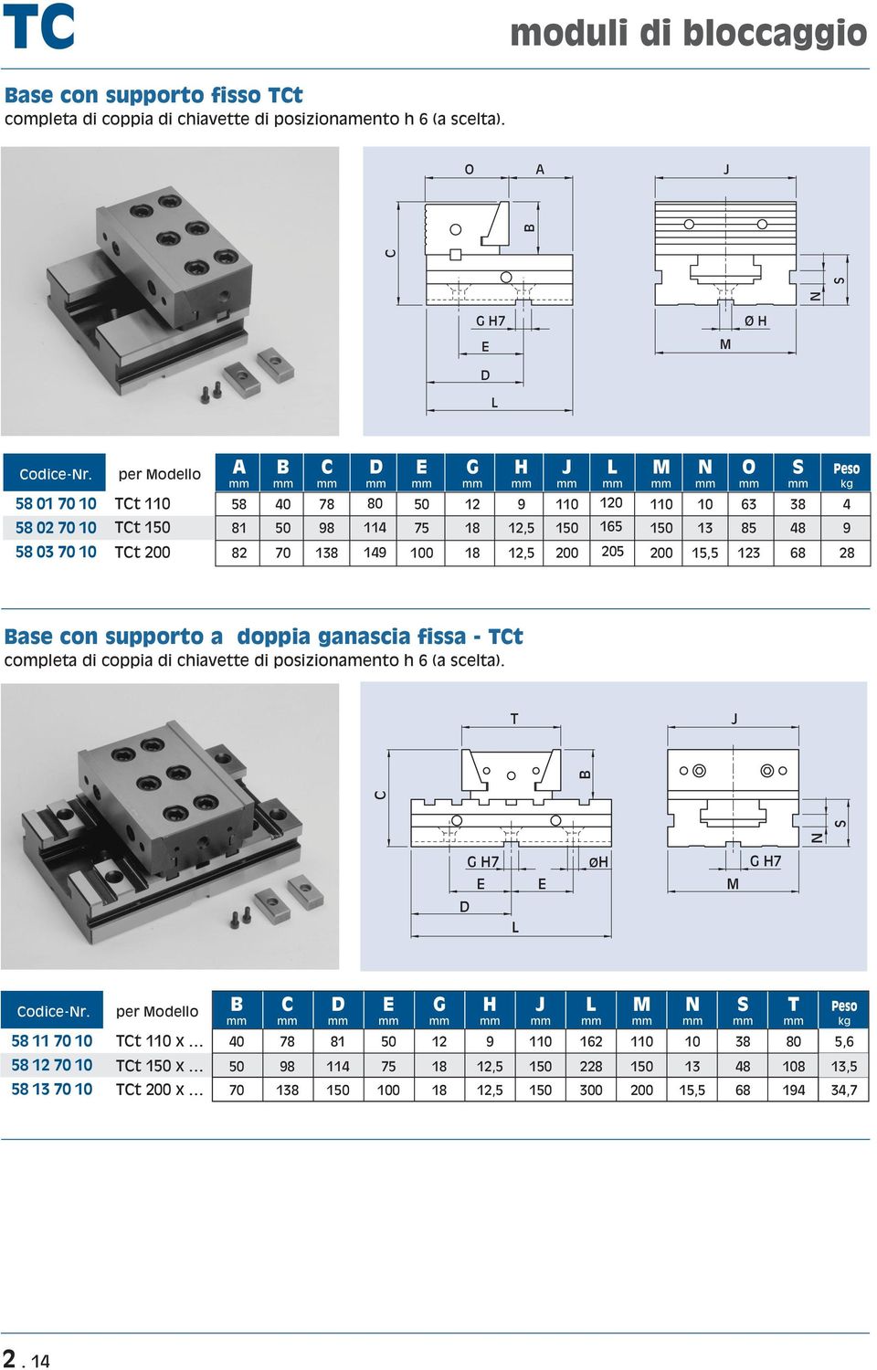 48 9 Tt 8 70 138 149 100 18 1,5 05 15,5 13 68 8 Base con supporto a doppia ganascia fissa - Tt completa di coppia di chiavette di posizionamento h 6 (a scelta).