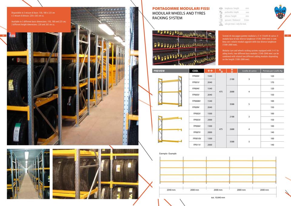 PORTAGOMME MODULARI FISSI MODULAR WHEELS AND TYRES RACKING SYSTEM lunghezza / length profondità / depth spessore / thickness 1 0/ 50 Sistemi di stoccaggio goe modulari a 3-4-5 livelli di carico; il