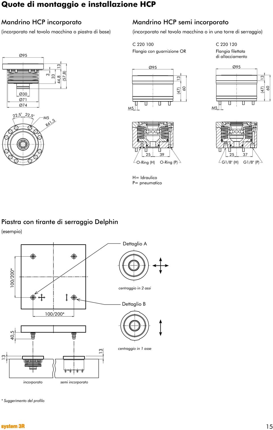 22,5 Ø30 Ø71 Ø74 22,5 M5 R41,5 M5 (47) 60 M5 (47) 60 25 39 25 37 O-Ring (H) O-Ring (P) G1/8" (H) G1/8" (P) H= Idraulico P= pneumatico Piastra con tirante di serraggio Delphin