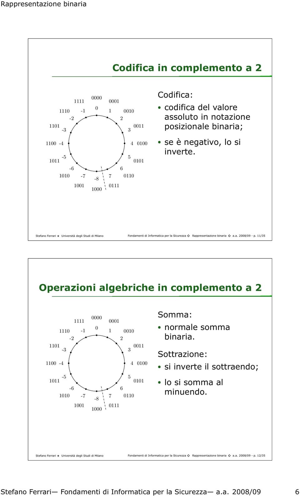 11/35 Operazioni algebriche in complemento a 2 1111 1110-1 -2 0000 0 0001 1 0010 2 Somma: normale somma binaria.