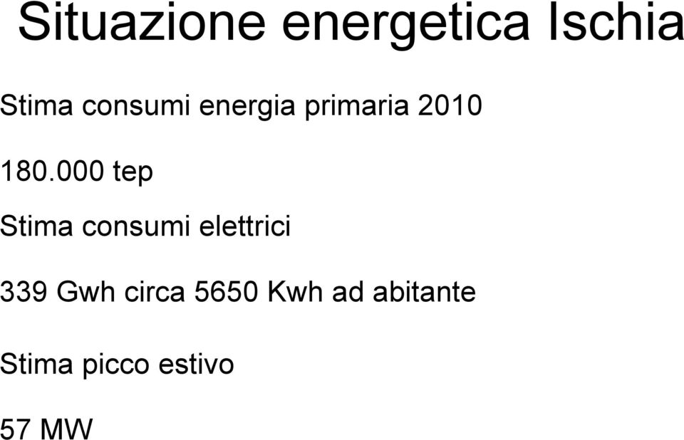 000 tep Stima consumi elettrici 339 Gwh