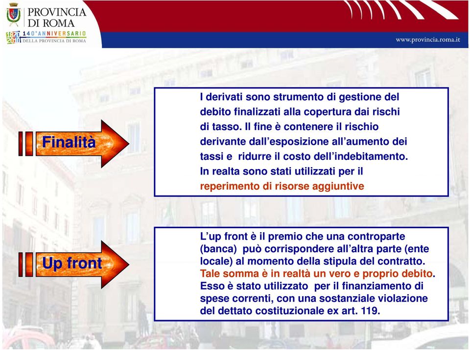 In realta sono stati utilizzati per il reperimento di risorse aggiuntive Up front L up front è il premio che una controparte (banca) può corrispondere all