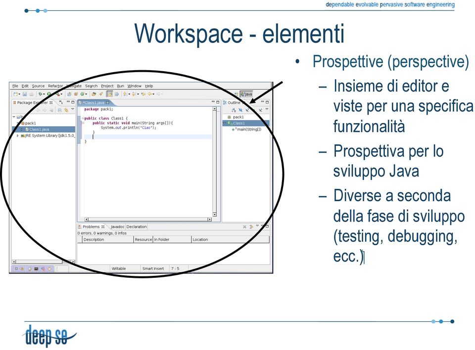 funzionalità Prospettiva per lo sviluppo Java