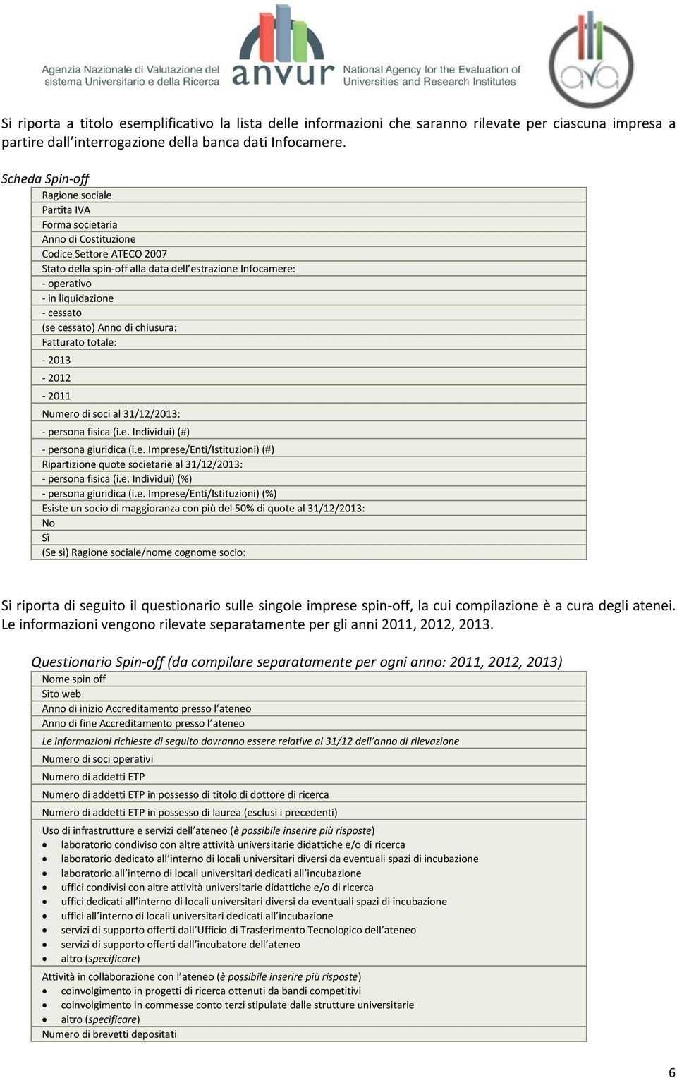 cessato (se cessato) Anno di chiusura: Fatturato totale: - 2013-2012 - 2011 Numero di soci al 31/12/2013: - persona fisica (i.e. Individui) ( ) - persona giuridica (i.e. Imprese/Enti/Istituzioni) ( ) Ripartizione quote societarie al 31/12/2013: - persona fisica (i.