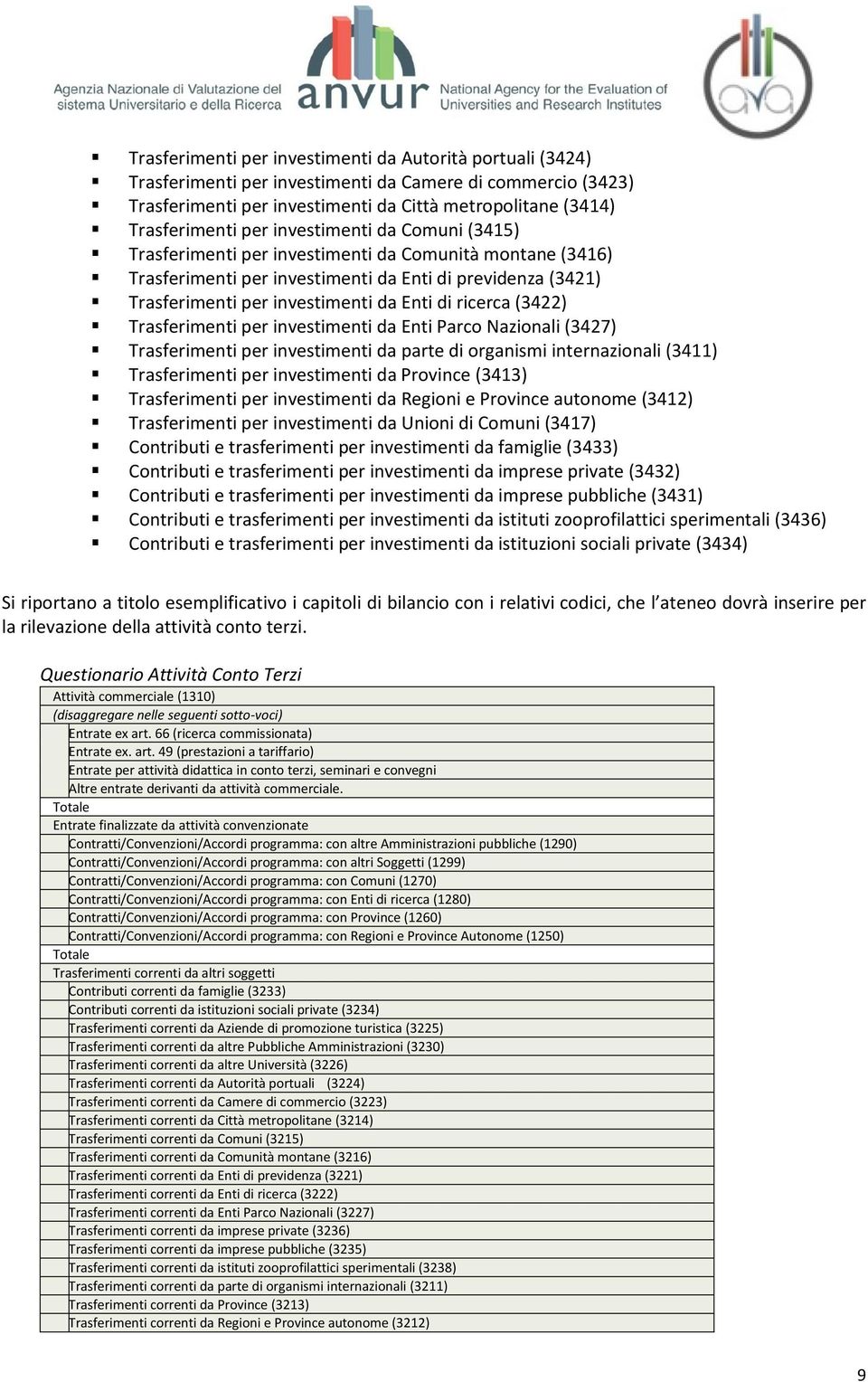 (3422) Trasferimenti per investimenti da Enti Parco Nazionali (3427) Trasferimenti per investimenti da parte di organismi internazionali (3411) Trasferimenti per investimenti da Province (3413)