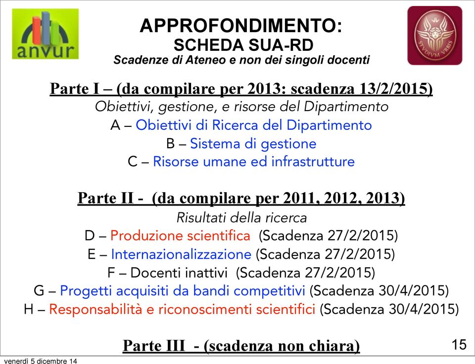 Risultati della ricerca D Produzione scientifica (Scadenza 27/2/2015) E Internazionalizzazione (Scadenza 27/2/2015) F Docenti inattivi (Scadenza 27/2/2015) G