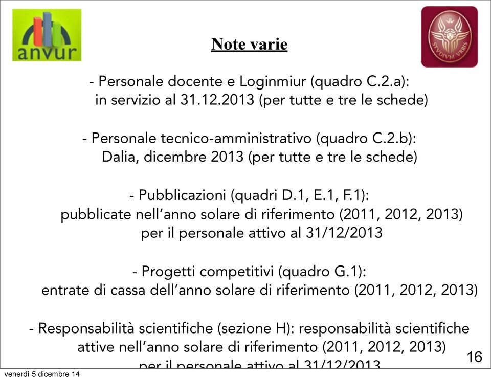 1, E.1, F.1): pubblicate nell anno solare di riferimento (2011, 2012, 2013) per il personale attivo al 31/12/2013 - Progetti competitivi (quadro G.