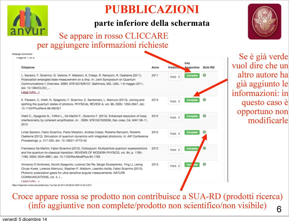 informazioni: in questo caso è opportuno non modificarle Croce appare rossa se prodotto non