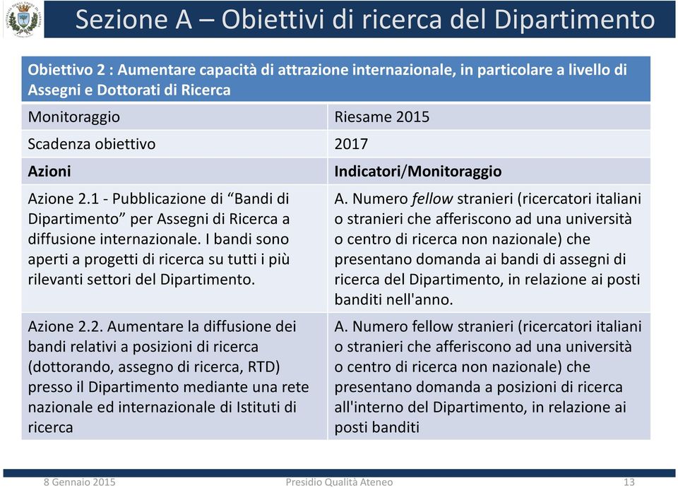 I bandi sono aperti a progetti di ricerca su tutti i più rilevanti settori del Dipartimento. Azione 2.