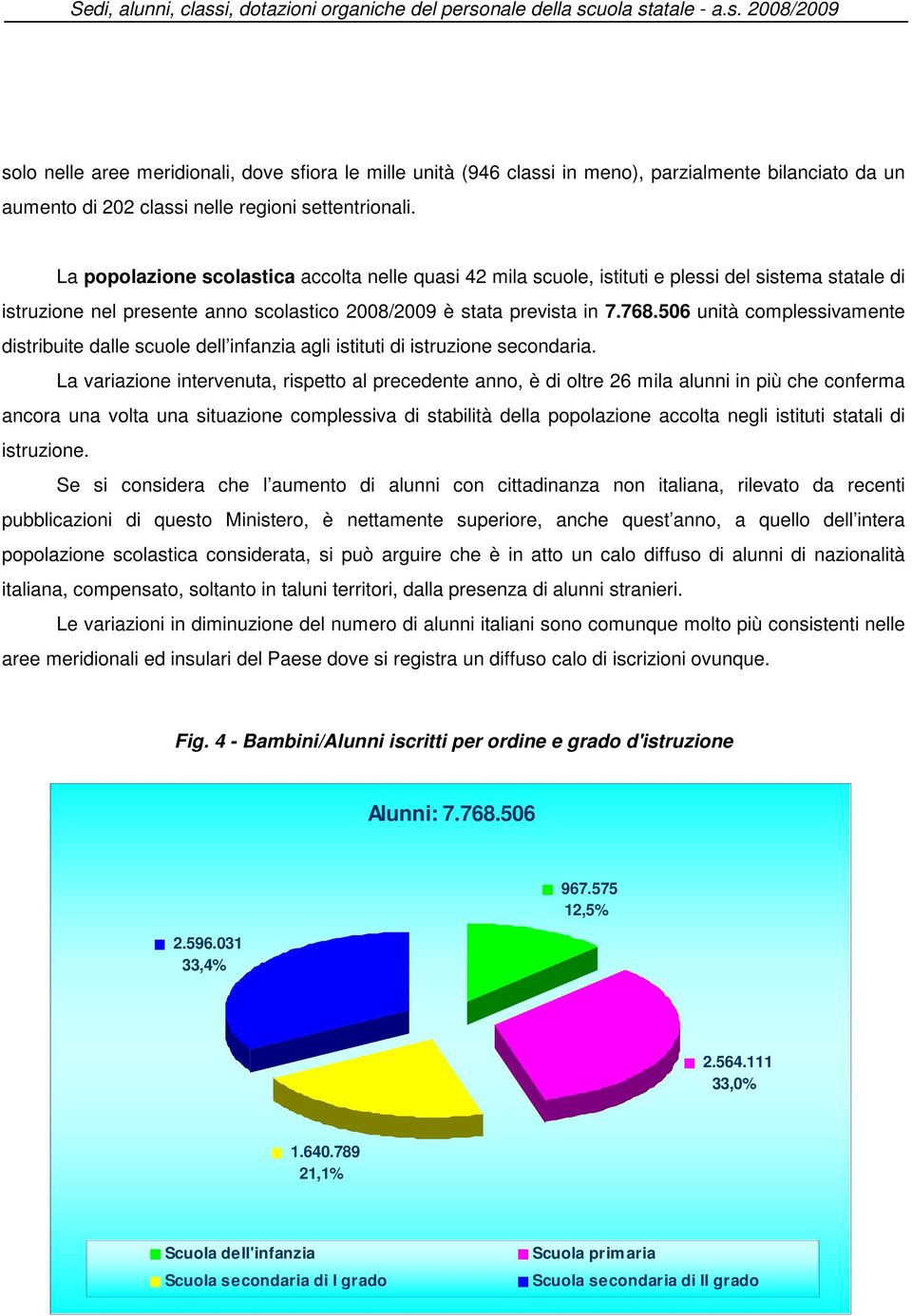 506 unità complessivamente distribuite dalle scuole dell infanzia agli istituti di istruzione secondaria.